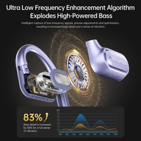 AWEI T93 Earbuds (AI,OWS,Air Conduction,Sports) thumbnail