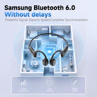 Awei Aerorun S10 Headphone (IP67 Waterproof,Semi-open) thumbnail