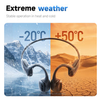 Awei Aerorun S10 Headphone (IP67 Waterproof,Semi-open) thumbnail