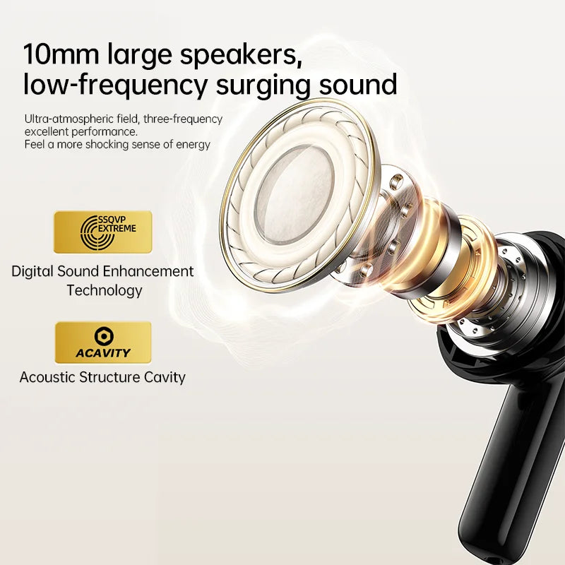 AWEI T88 ANC Headphones (TWS,Low Latency,ENC Dual Noise Cancellation)