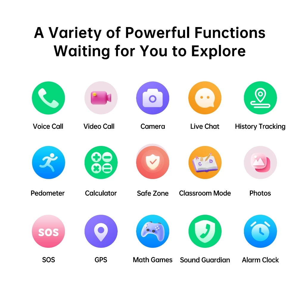 Awei H29 Kids Smart Watch (4G Video Calling,GPS Tracker,Precision Safety)